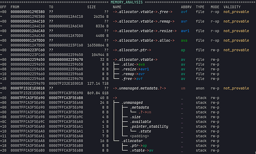 mi_enum_map