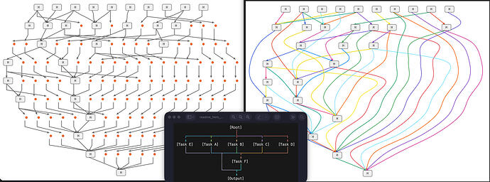 Left SVG - direct line + debug ON, Right SVG - colored splines debug off, middle Terminal - colored debug off