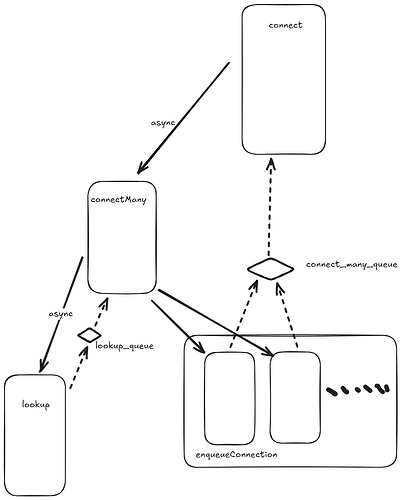 无标题-2025-09-30-2250
