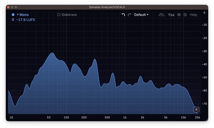 samatas_analyzer