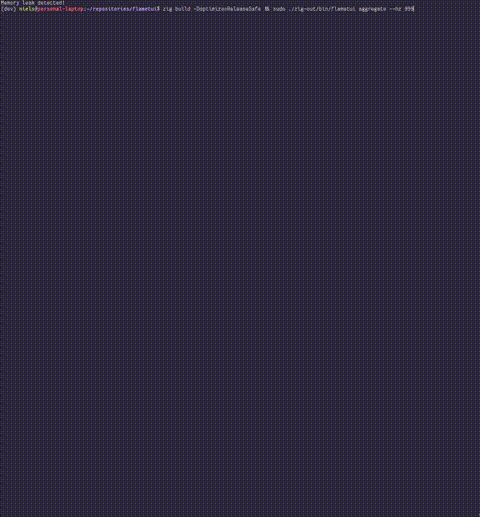 aggregate